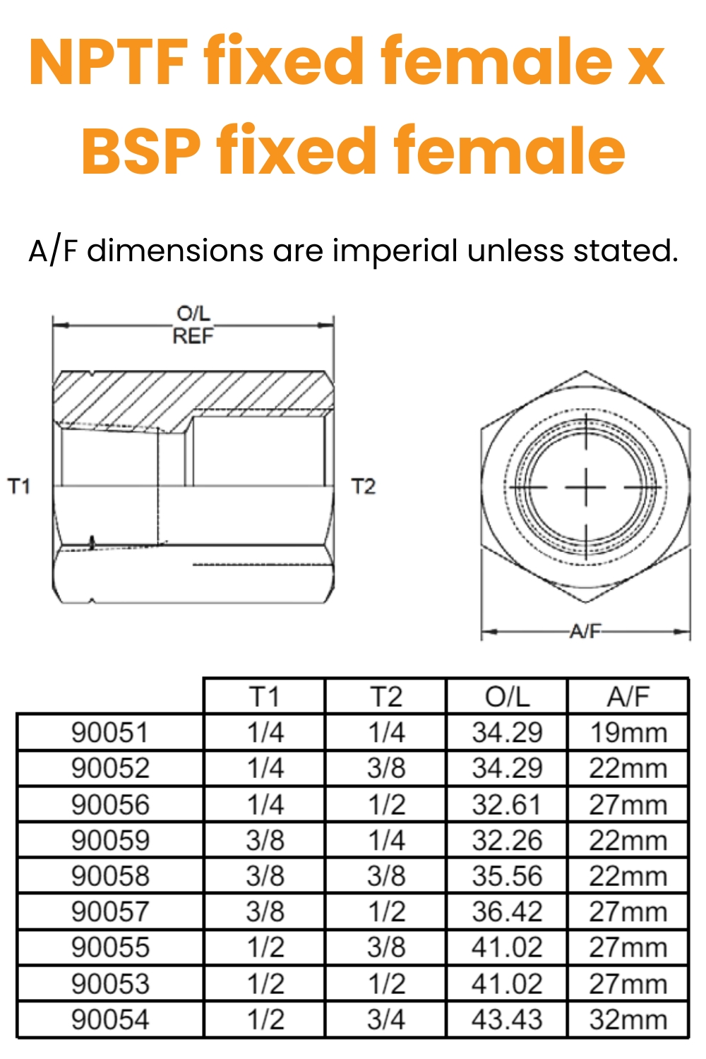 3/8 NPTF x 1/4 BSP Fix Fem/Fix Fem Hydraulic Adaptor